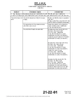 Preview for 59 page of Honeywell 00001059 Amdt B Component Maintenance Manual With Illustrated Parts List