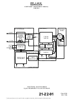 Preview for 62 page of Honeywell 00001059 Amdt B Component Maintenance Manual With Illustrated Parts List