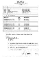 Preview for 88 page of Honeywell 00001059 Amdt B Component Maintenance Manual With Illustrated Parts List