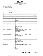 Preview for 112 page of Honeywell 00001059 Amdt B Component Maintenance Manual With Illustrated Parts List