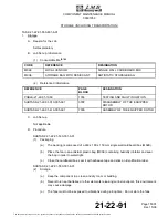 Preview for 115 page of Honeywell 00001059 Amdt B Component Maintenance Manual With Illustrated Parts List