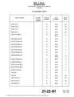 Preview for 131 page of Honeywell 00001059 Amdt B Component Maintenance Manual With Illustrated Parts List