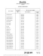 Preview for 139 page of Honeywell 00001059 Amdt B Component Maintenance Manual With Illustrated Parts List