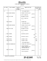 Preview for 144 page of Honeywell 00001059 Amdt B Component Maintenance Manual With Illustrated Parts List