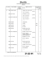 Preview for 147 page of Honeywell 00001059 Amdt B Component Maintenance Manual With Illustrated Parts List