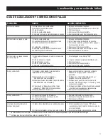 Preview for 35 page of Honeywell 006064R0 Operator'S Manual