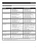 Preview for 53 page of Honeywell 006064R0 Operator'S Manual