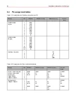 Preview for 20 page of Honeywell 026547 Installation Instructions Manual