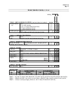 Preview for 11 page of Honeywell 11280S Specification