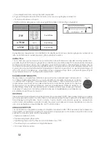Preview for 32 page of Honeywell 15.112.771 User Instruction Manual