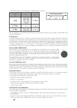 Preview for 48 page of Honeywell 15.112.771 User Instruction Manual