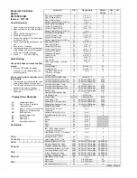 Preview for 10 page of Honeywell 190797-YAD Installation Manual