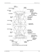 Preview for 221 page of Honeywell 4022 System Manual