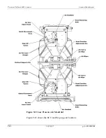 Preview for 222 page of Honeywell 4022 System Manual