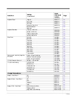 Preview for 109 page of Honeywell 4800dr - Document Camera Barcode Manual