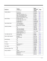 Preview for 111 page of Honeywell 4800dr - Document Camera Barcode Manual