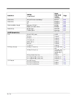 Preview for 120 page of Honeywell 4800dr - Document Camera Barcode Manual