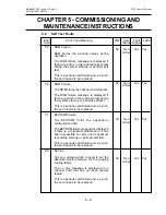 Preview for 148 page of Honeywell 5701 Operating Instructions Manual