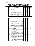 Preview for 150 page of Honeywell 5701 Operating Instructions Manual