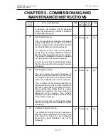 Preview for 154 page of Honeywell 5701 Operating Instructions Manual