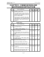 Preview for 156 page of Honeywell 5701 Operating Instructions Manual