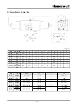 Preview for 12 page of Honeywell 6200 Series Installation, Operation & Maintenance Manual