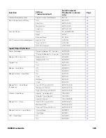 Preview for 199 page of Honeywell 8680i Series User Manual