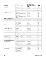 Preview for 202 page of Honeywell 8680i Series User Manual