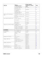 Preview for 203 page of Honeywell 8680i Series User Manual