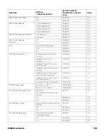 Preview for 209 page of Honeywell 8680i Series User Manual