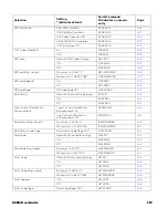 Preview for 211 page of Honeywell 8680i Series User Manual