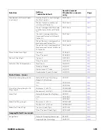 Preview for 213 page of Honeywell 8680i Series User Manual