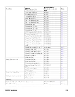 Preview for 215 page of Honeywell 8680i Series User Manual