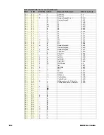 Preview for 240 page of Honeywell 8680i Series User Manual