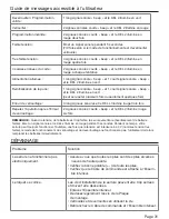 Preview for 33 page of Honeywell 8732001 Installation & Operation Manual