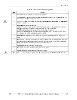 Preview for 131 page of Honeywell 9782 Series Operator'S Manual