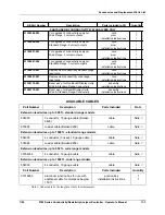 Preview for 135 page of Honeywell 9782 Series Operator'S Manual