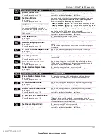 Preview for 29 page of Honeywell ADEMCO LYNX XL Series Installation And Setup Manual