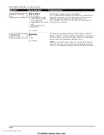 Preview for 56 page of Honeywell ADEMCO LYNX XL Series Installation And Setup Manual