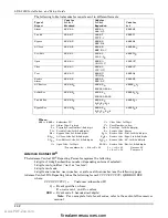 Preview for 58 page of Honeywell ADEMCO LYNX XL Series Installation And Setup Manual