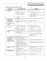 Preview for 63 page of Honeywell ADEMCO LYNXR-ISIA Installation And Setup Manual