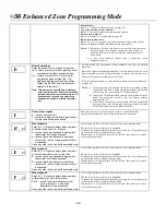 Preview for 30 page of Honeywell ADEMCO LYNXR Series Installation And Setup Manual