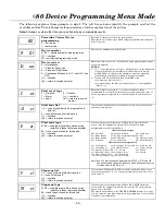 Preview for 33 page of Honeywell ADEMCO LYNXR Series Installation And Setup Manual