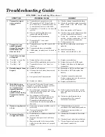 Preview for 56 page of Honeywell ADEMCO LYNXR Series Installation And Setup Manual