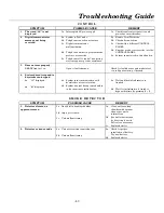 Preview for 57 page of Honeywell ADEMCO LYNXR Series Installation And Setup Manual