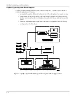 Preview for 6 page of Honeywell ADEMCO Optiflex Installation And Setup Manual