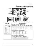 Preview for 19 page of Honeywell ADEMCO Optiflex Installation And Setup Manual