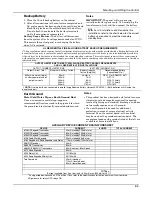 Preview for 11 page of Honeywell ADEMCO VISTA-48D Installation And Setup Manual