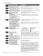 Preview for 32 page of Honeywell ADEMCO VISTA-48D Installation And Setup Manual