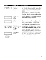 Preview for 47 page of Honeywell ADEMCO VISTA-48D Installation And Setup Manual